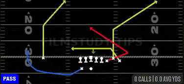 Bunch Trail — Pass play diagram
