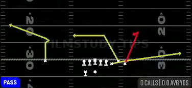 Curl — Pass play diagram