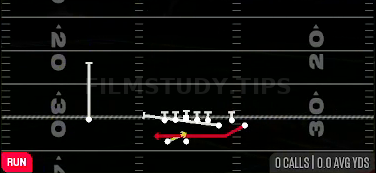 End Around — Run play diagram