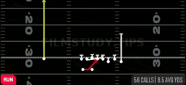HB Base — Run play diagram