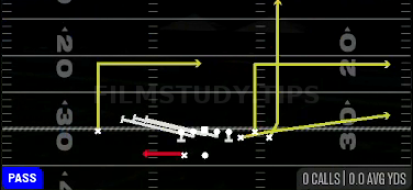 HB Slip Screen — Pass play diagram
