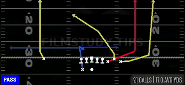 Verticals — Pass play diagram
