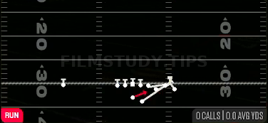 Bears QB Sweep — Run play diagram