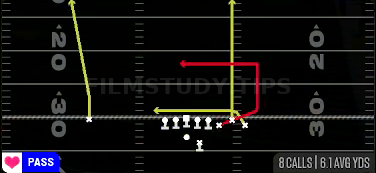 Dagger — Pass play diagram