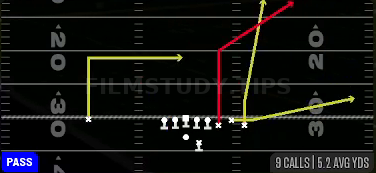 Flood — Pass play diagram