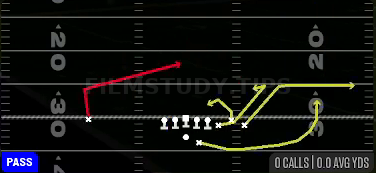 Slant Spacing — Pass play diagram