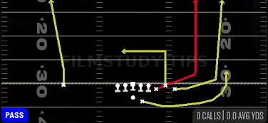 Verts Dig — Pass play diagram