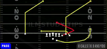 Y Trail — Pass play diagram