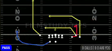 Jet Pull Shallow — Pass play diagram