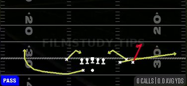 Spacing — Pass play diagram