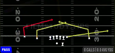 Double Slants — Pass play diagram