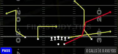 HB Scissors — Pass play diagram