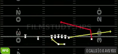 RPO Peek Slant — RPO play diagram
