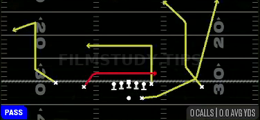 Shark HB Wheel — Pass play diagram