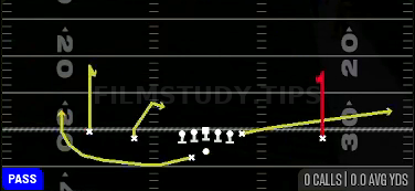 Curl Combo — Pass play diagram