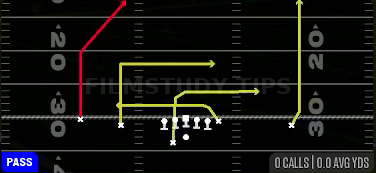 Double Cross — Pass play diagram
