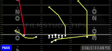 PA Bubble Y Over — Pass play diagram