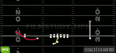 RPO Alert Bubble — RPO play diagram