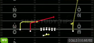 RPO Peek Slant — RPO play diagram
