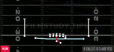 Jet Inside Zone — Run play diagram