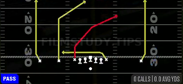 All Go — Pass play diagram