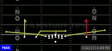 Curl Flats — Pass play diagram