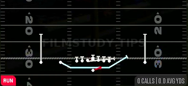 Fake Jet Pass Power — Run play diagram