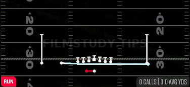 Jet QB Zone WK — Run play diagram