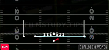 Jet QB Zone — Run play diagram