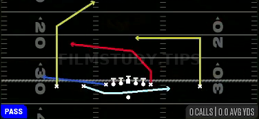 PA Jet Sweep — Pass play diagram