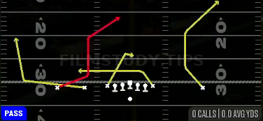 Post Wheel Shallow — Pass play diagram