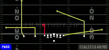 Stick — Pass play diagram