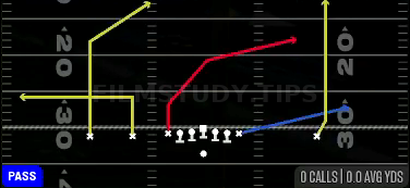 U Cross — Pass play diagram
