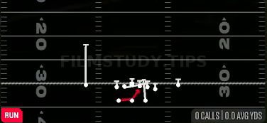 Y-Off Power O — Run play diagram