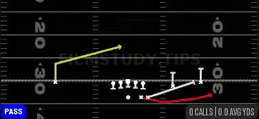 HB Swing — Pass play diagram