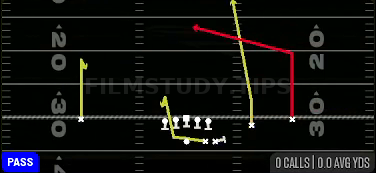 PA Fin — Pass play diagram