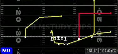 PA Flood — Pass play diagram