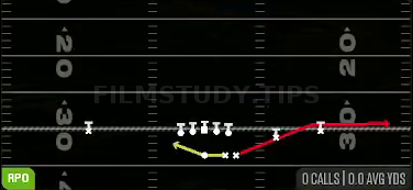 RPO Read HB Flat — RPO play diagram