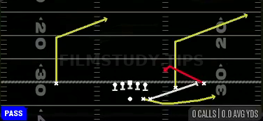 Spot Lead Swing — Pass play diagram