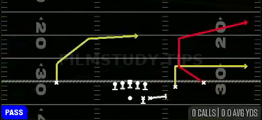 Sprint Out Flood — Pass play diagram