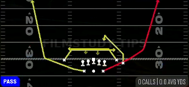 Mesh Spot — Pass play diagram