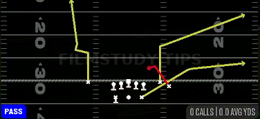 Z Spot — Pass play diagram