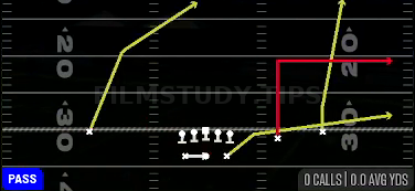 PA Flood — Pass play diagram