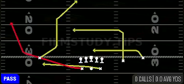 PA HB Wheel — Pass play diagram