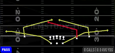 Slants — Pass play diagram