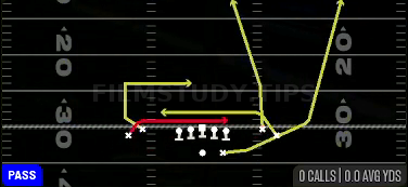 Mesh Clearout — Pass play diagram