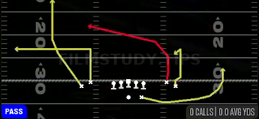 Y Cross — Pass play diagram