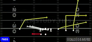 HB Slip Screen — Pass play diagram