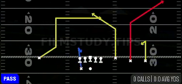Smash — Pass play diagram