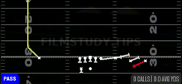 WR Screen — Pass play diagram